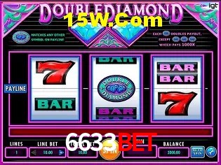 6633bet - User Statistics